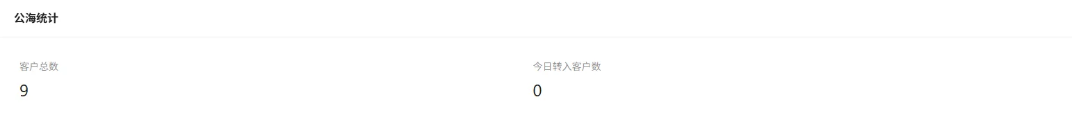 1. 全局概览,尽在掌握:(2)