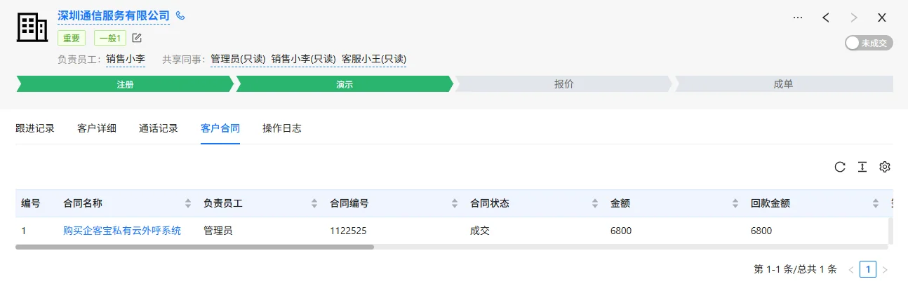 三、业务全景视图,赋能深度经营(2)