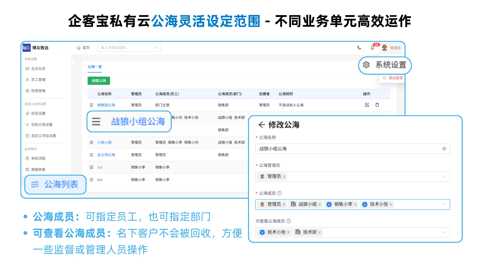 一、 灵活构建,按需管理