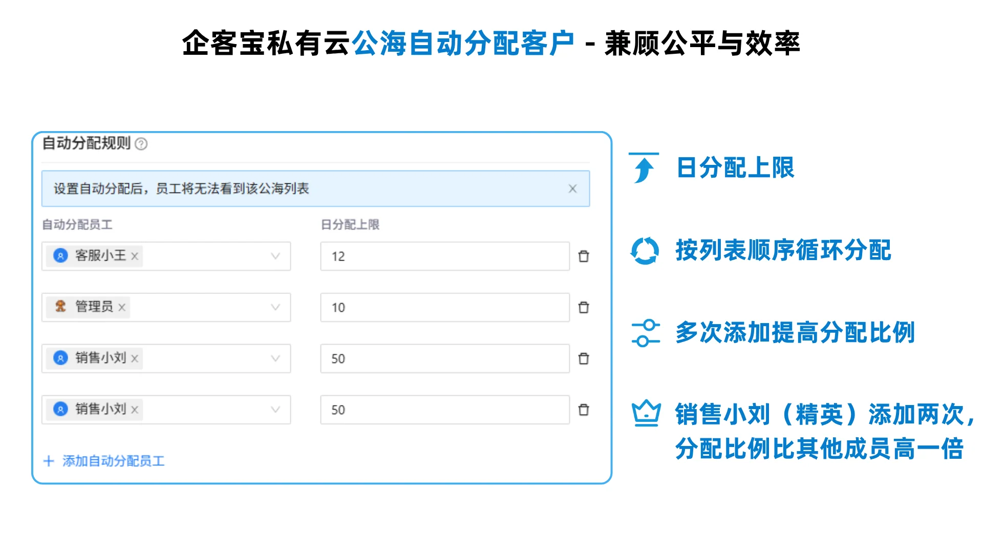 💡小贴士: 对于高绩效销售精英,只需将其名字重复添加到分配列表中,即可轻松提升其线索分配比例,让优质资源向“销冠”倾…