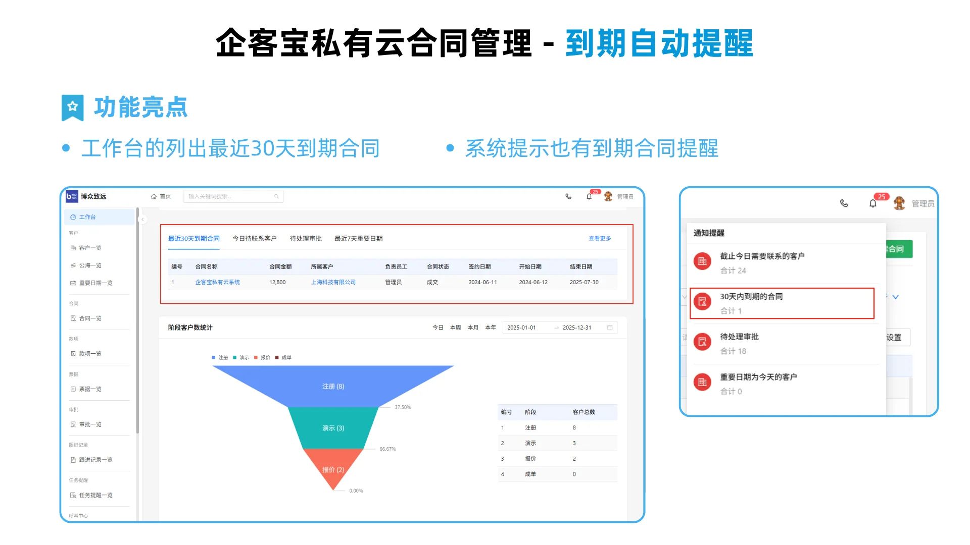 五、智能预警,规避风险