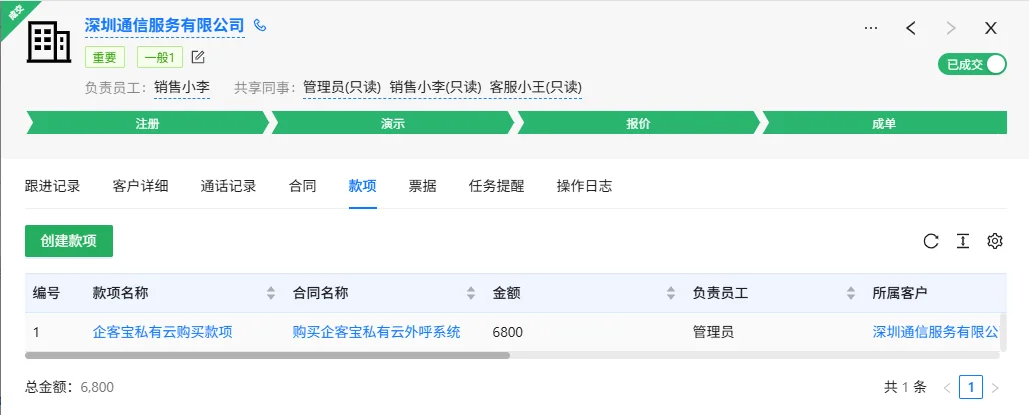 客户视角深度整合：关系与款项紧密相连，款项数据严密监控