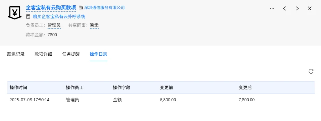 客户视角深度整合：关系与款项紧密相连，款项数据严密监控（4）