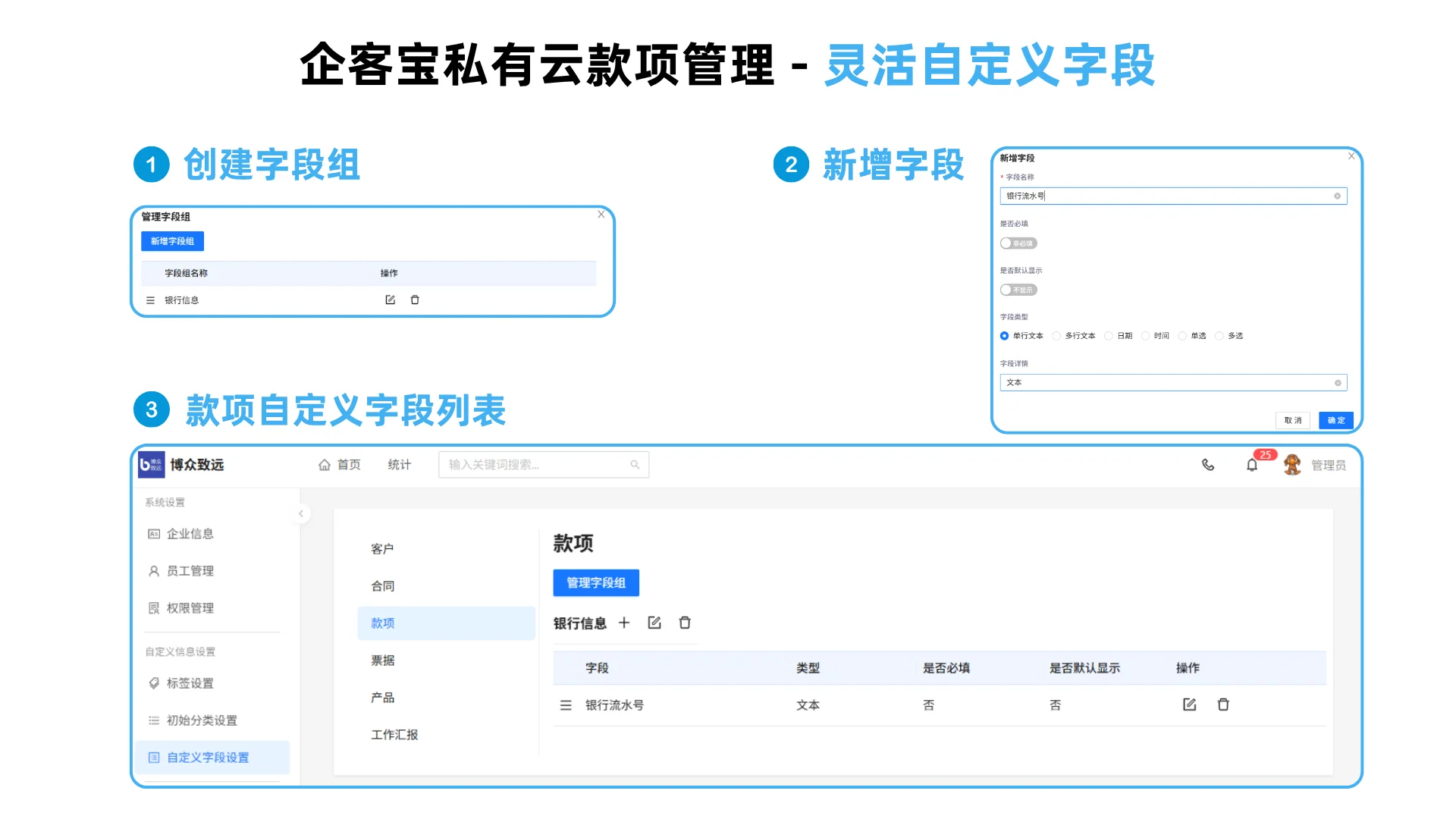 深度自定义，贴合业务个性