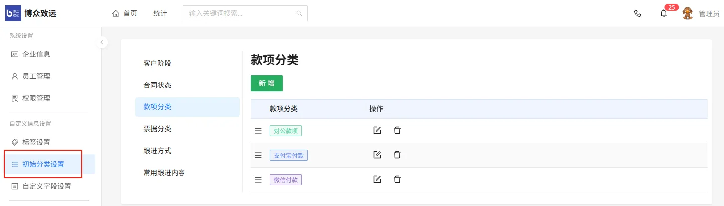 深度自定义，贴合业务个性（2）