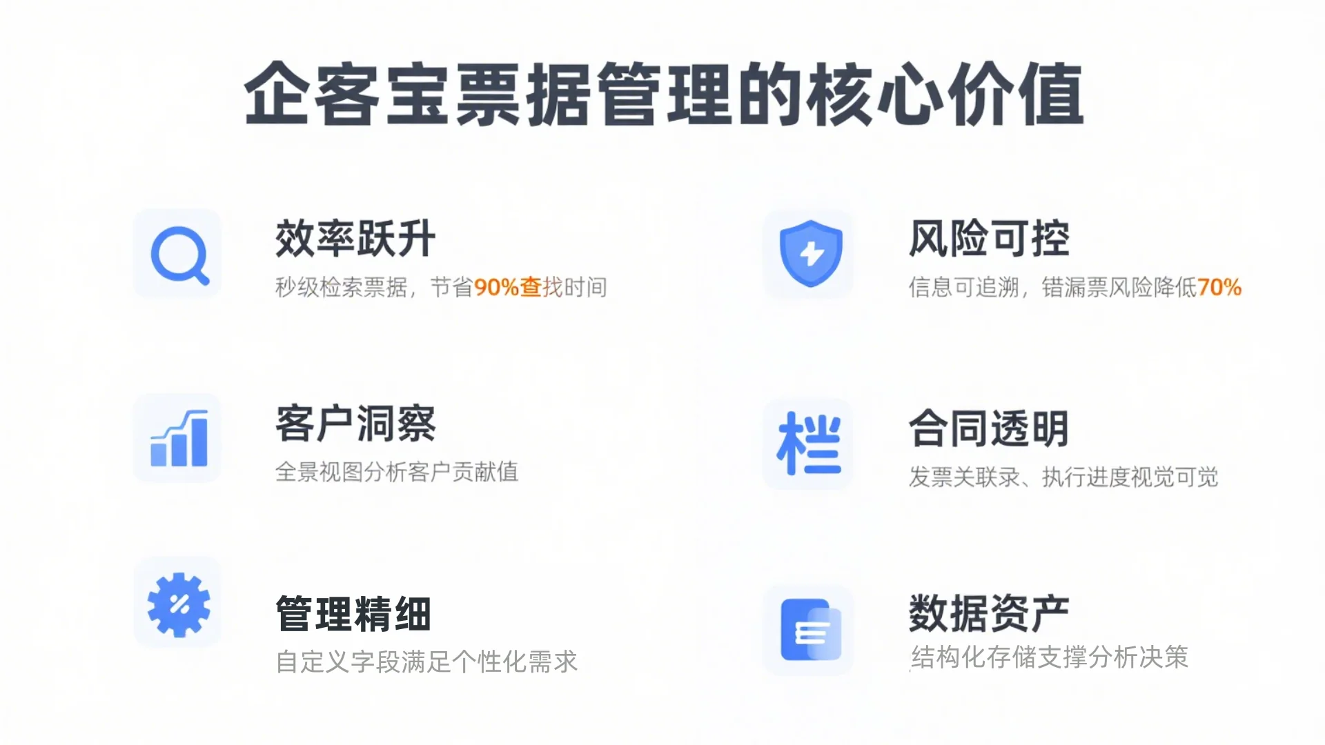 前言