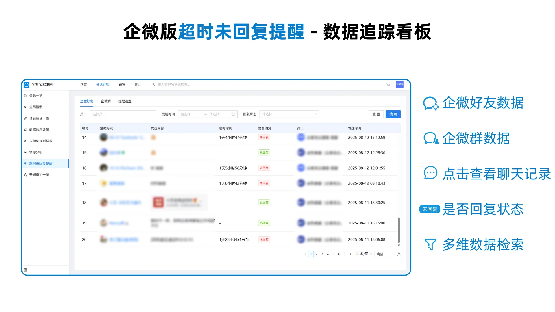 全局洞察，让管理有据可依，持续优化服务
