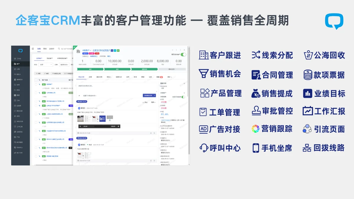 1. 功能实用,全流程销售管理利器