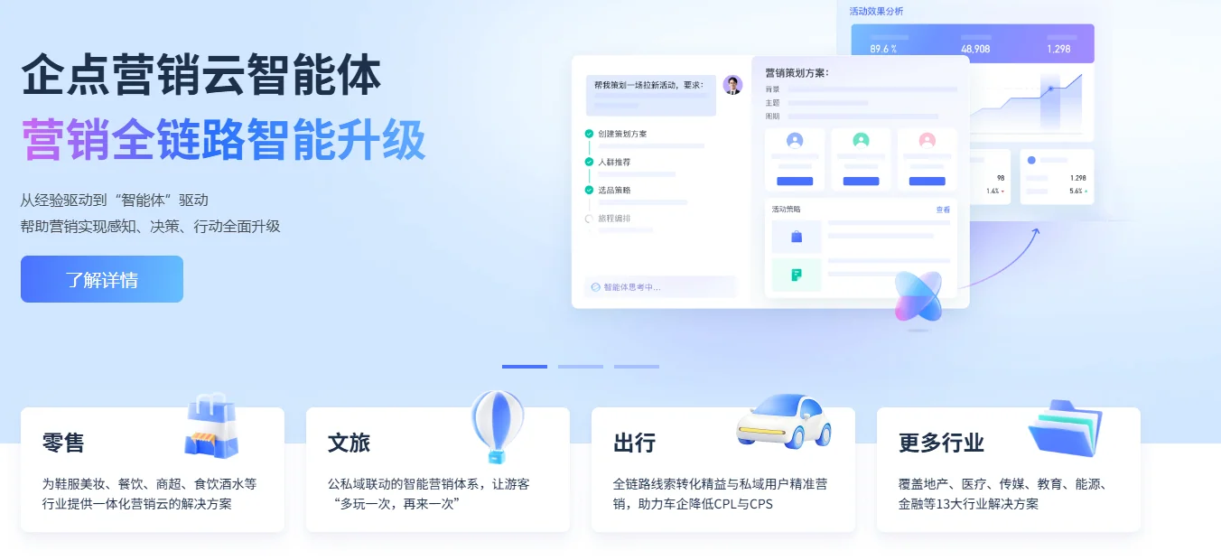 八、腾讯企点