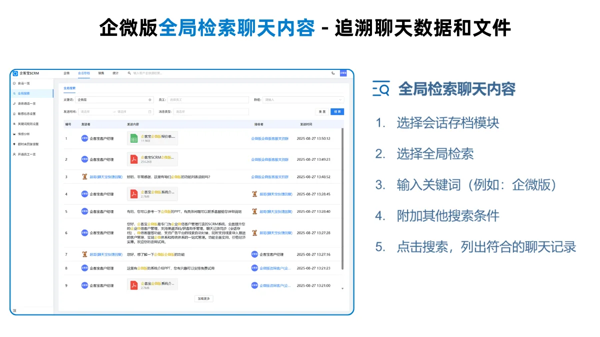 企客宝企微版的群管理功能:(2)