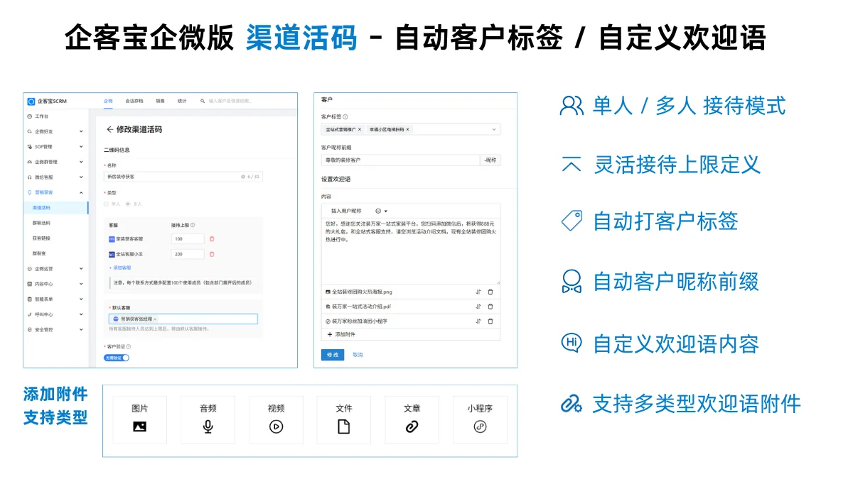 1. 渠道活码:精准引流与自动标签化