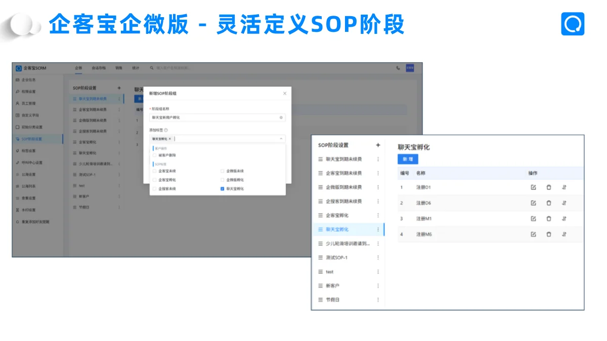 02 SOP功能设计：阶段化客户培育体系