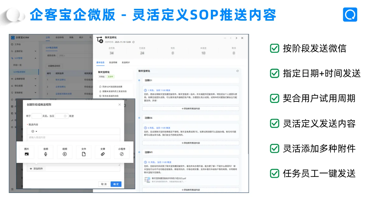 04 实战应用：聊天宝新用户孵化SOP案例