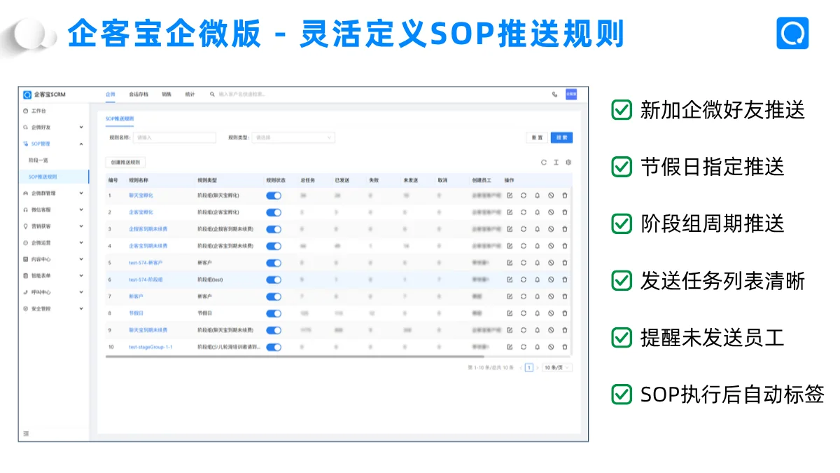 03 精细化规则配置：智能触发与标签管理