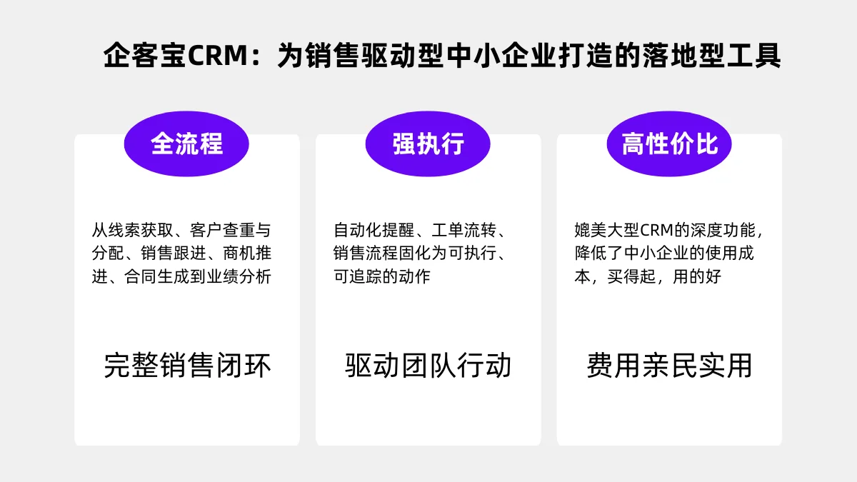 五、 企客宝CRM:为销售驱动型中小企业打造的落地型工具