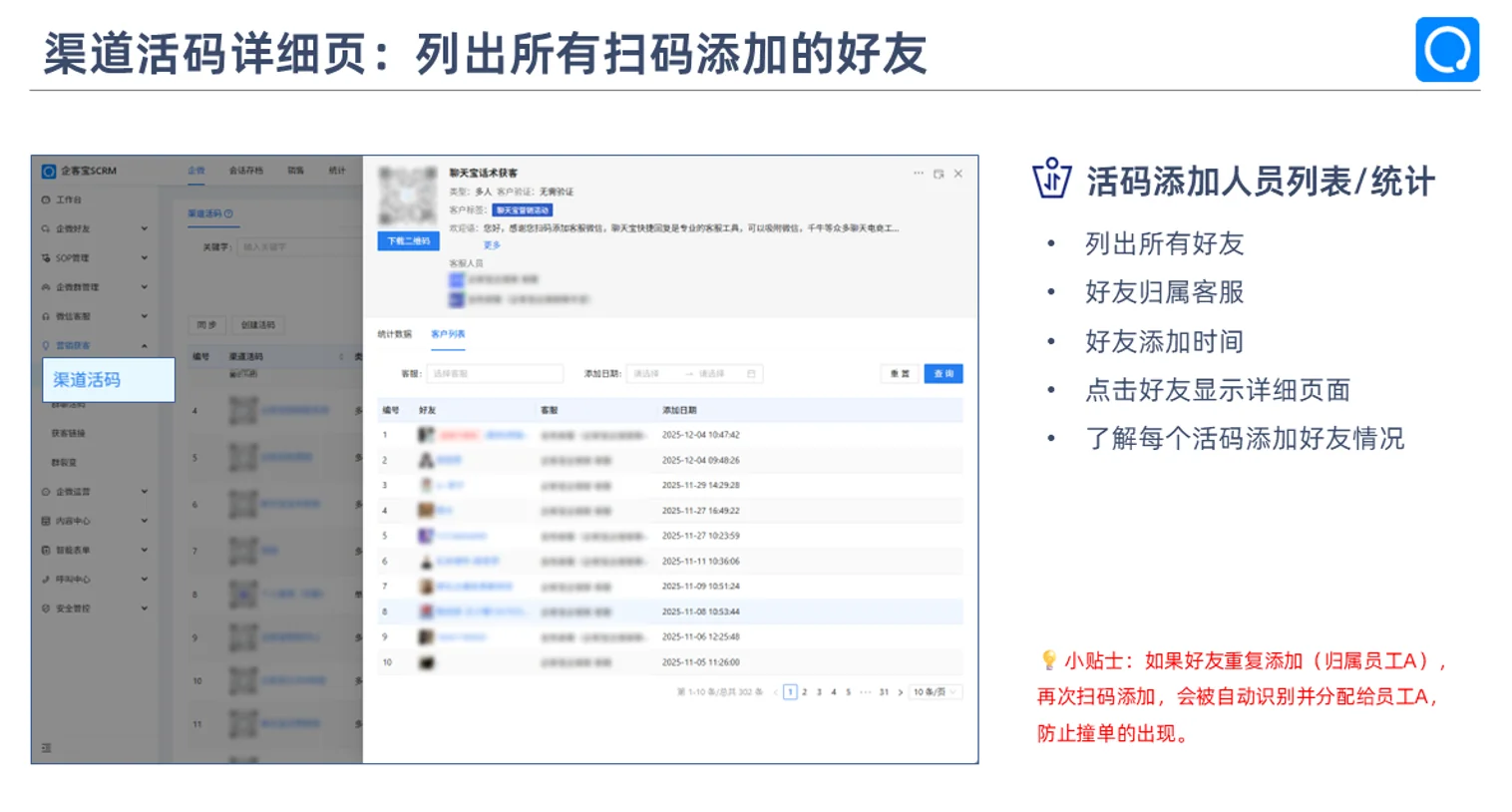 2. 自动打标签,构建第一手客户画像