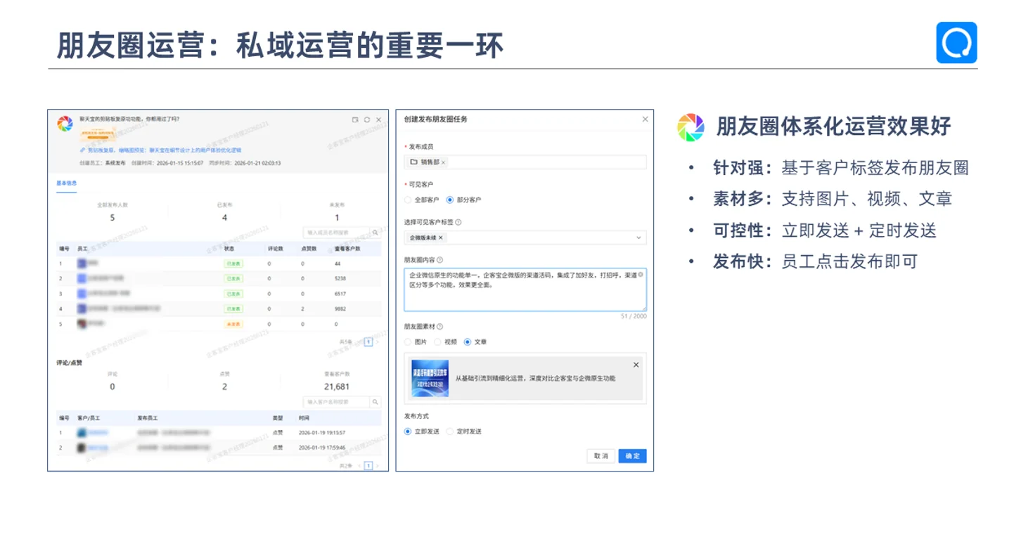 TOP 1 企客宝企微版：推荐指数 ⭐⭐⭐⭐⭐（97.8 分 / 满分 100）（2）