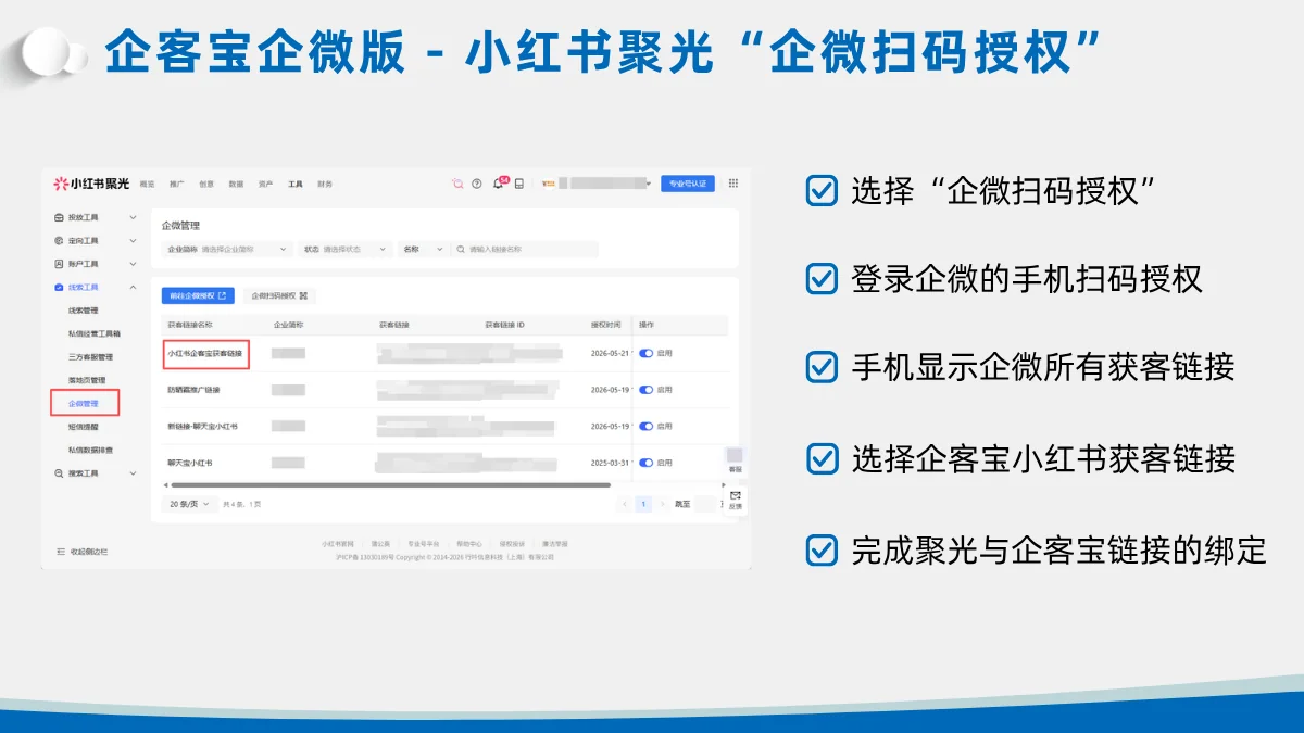 步骤二:小红书聚光平台授权