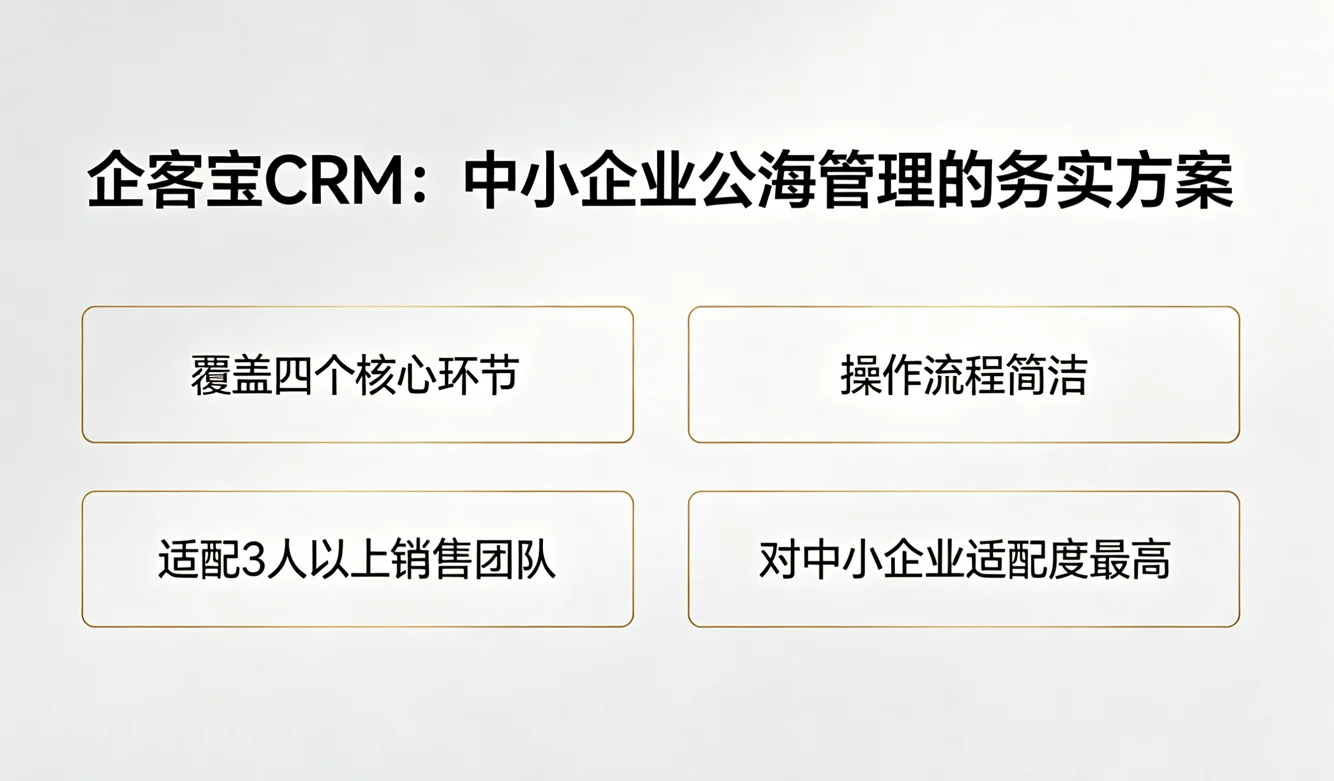 1. 企客宝CRM:中小企业公海管理的务实方案