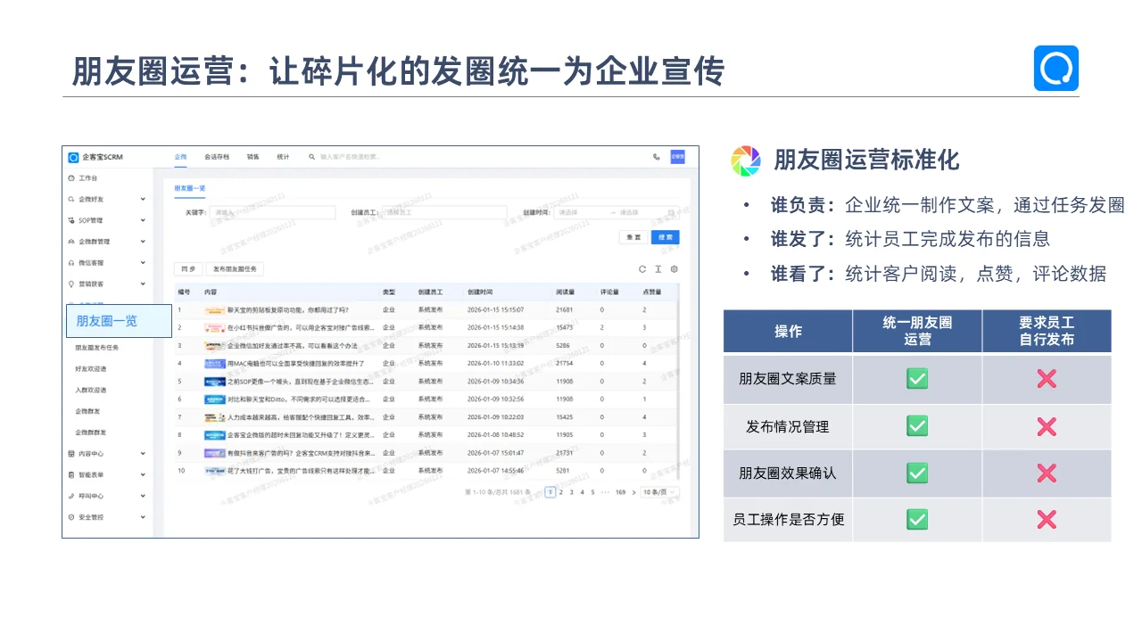 朋友圈任务