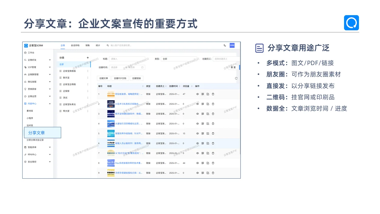 分享文章