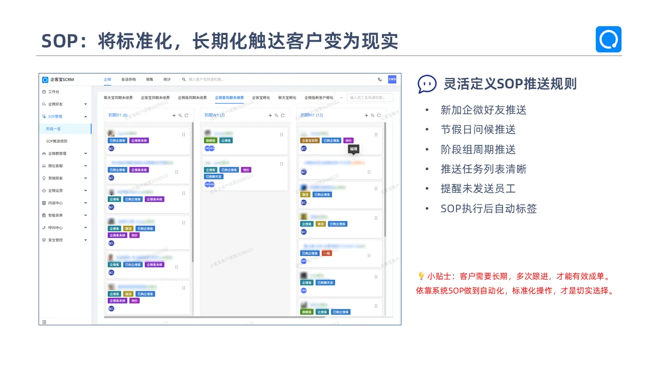七、SOP客户培育（核心功能）