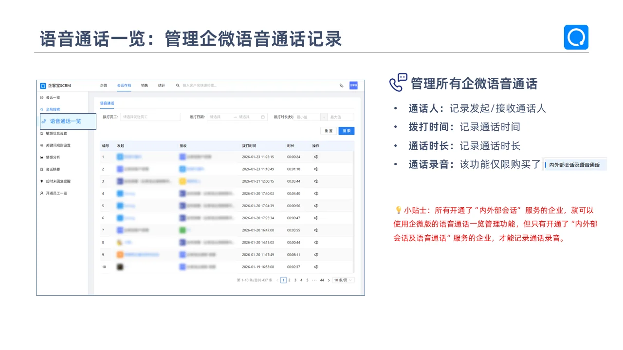 语音通话管理