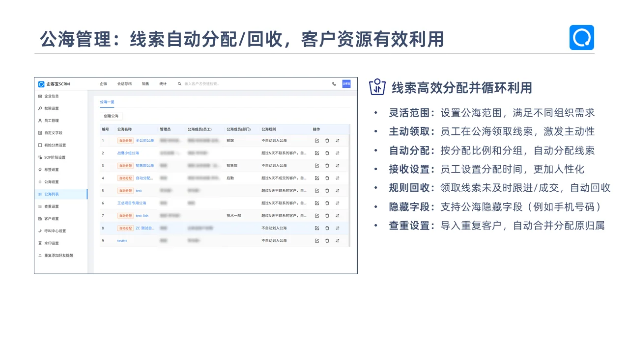公海管理