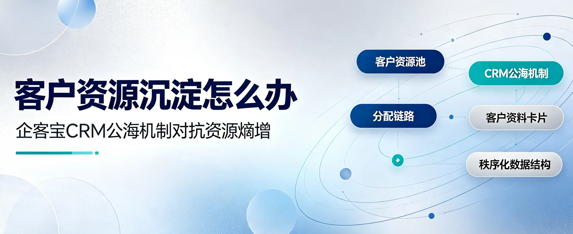 客户资源沉淀怎么办——企客宝CRM公海机制对抗资源熵增