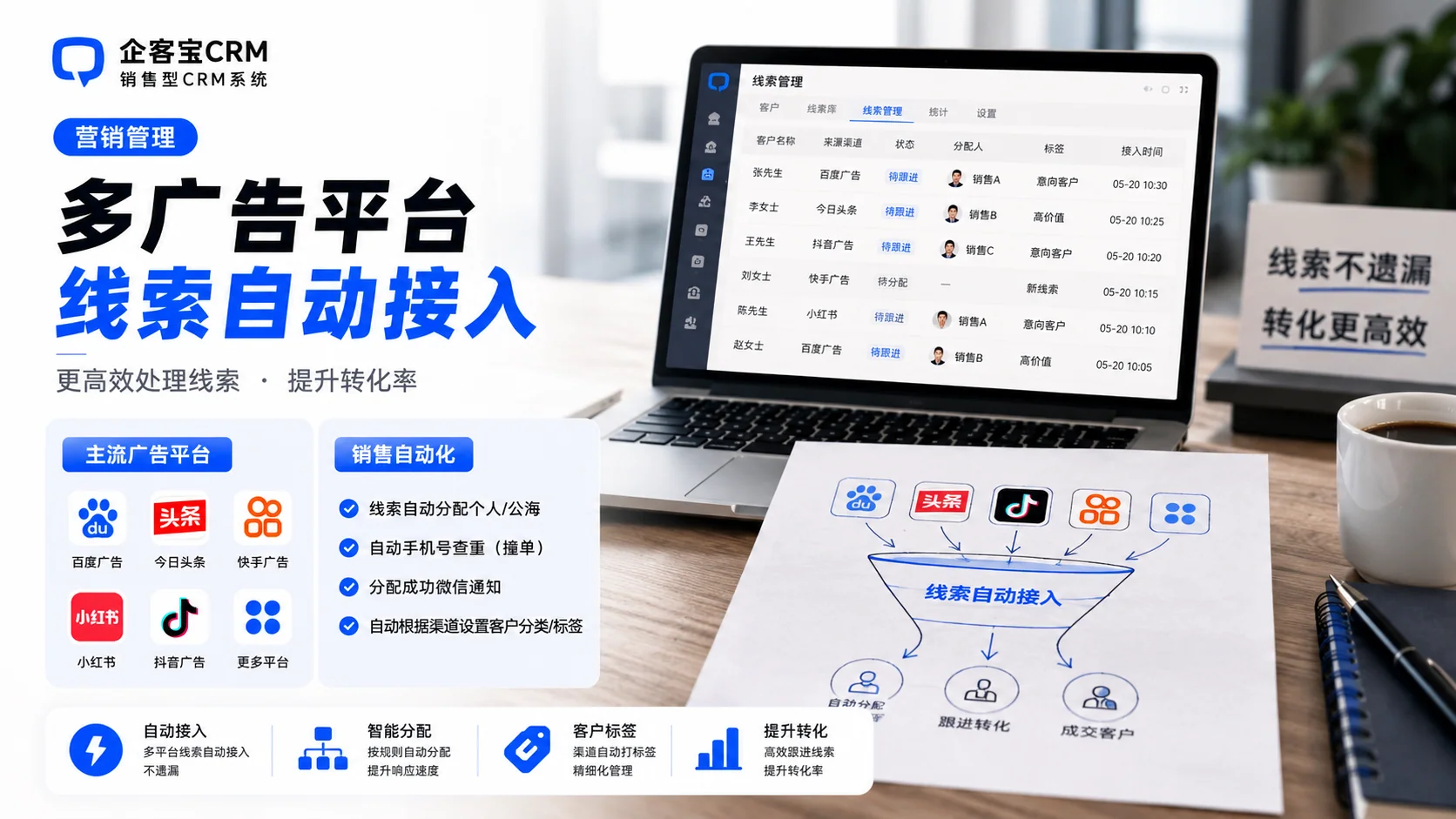 三、企客宝CRM 怎么落地