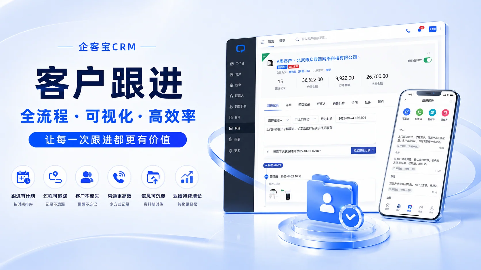 三、企客宝CRM 怎么落地(2)