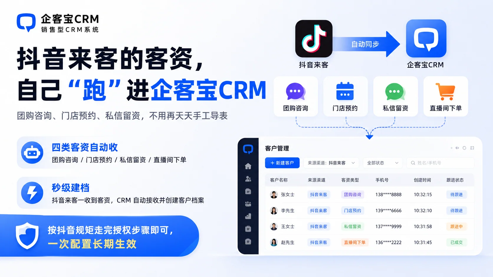 二、把抖音来客的客资,自动并进一个能跟的地方
