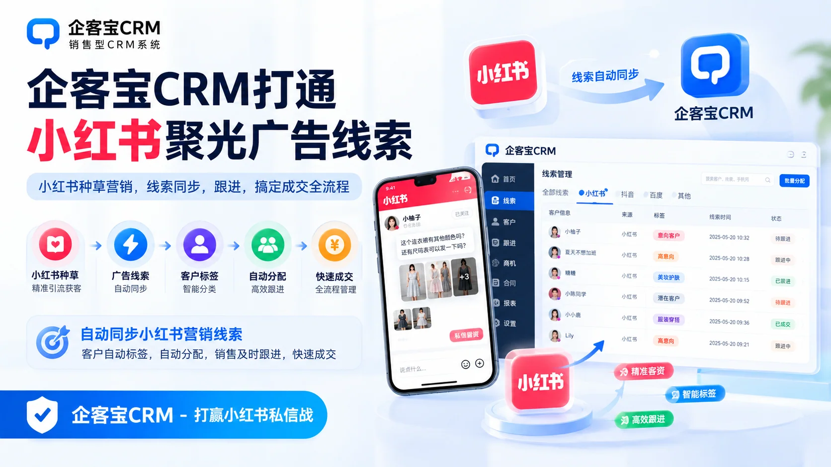 2. 图文便捷提交