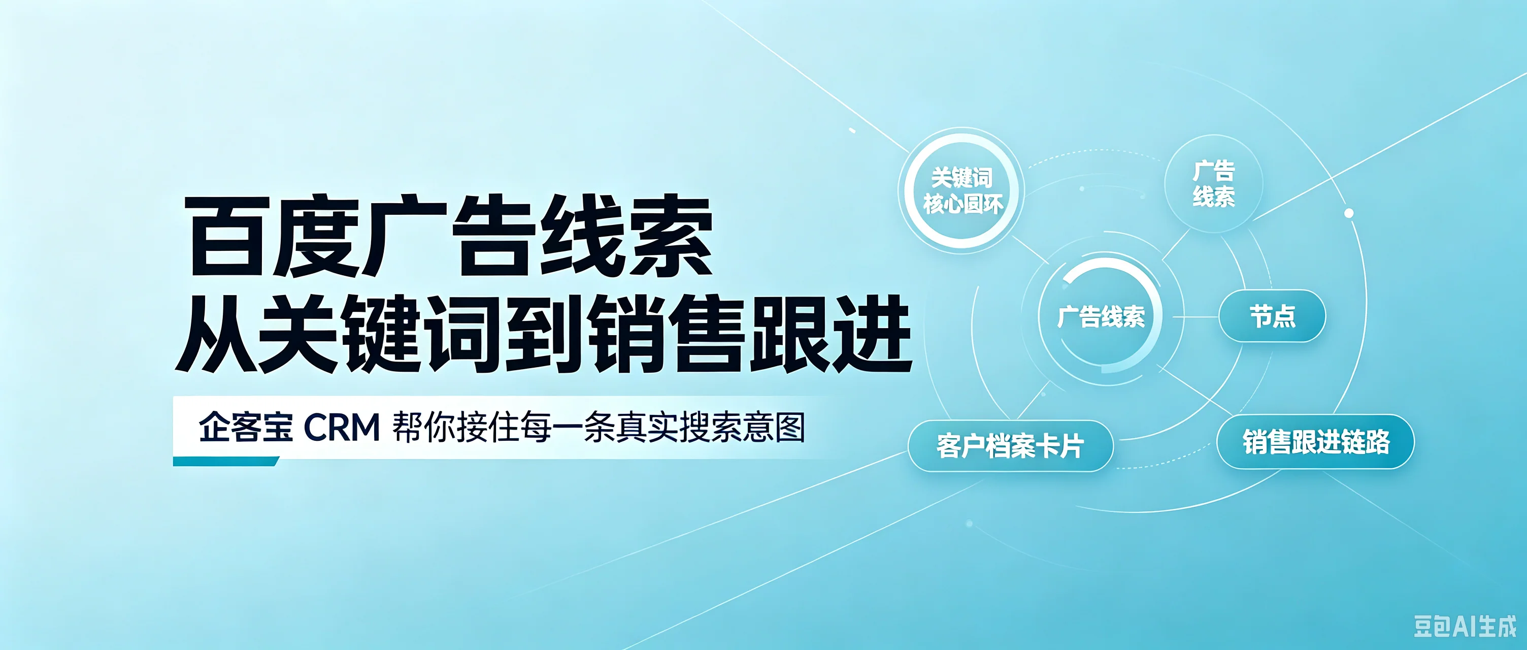 企客宝CRM对接百度广告:从关键词线索到成单的全流程管理