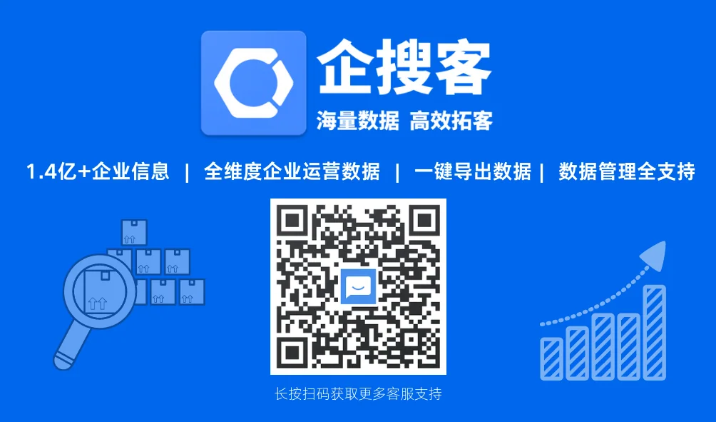 总结
