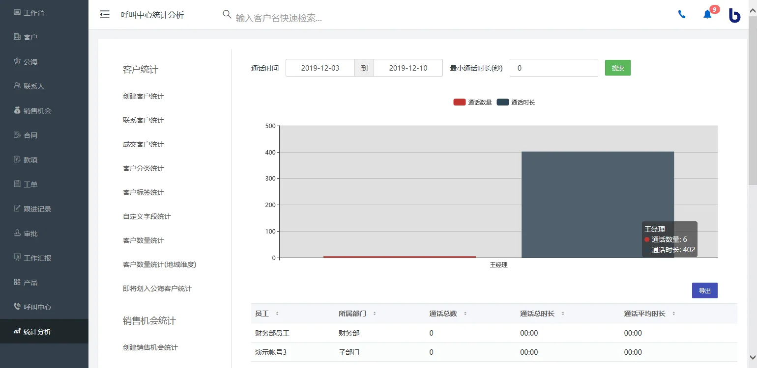 通话数据统计