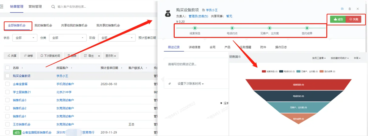 助力销售