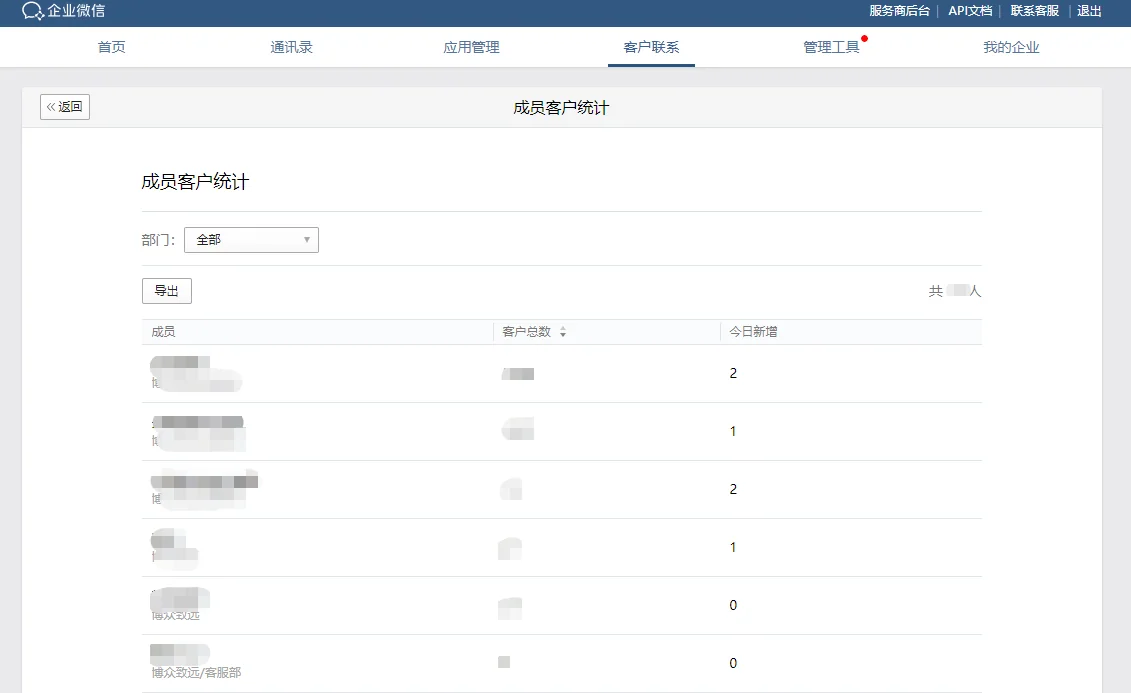 二、企业微信如何查看成员客户统计(2)