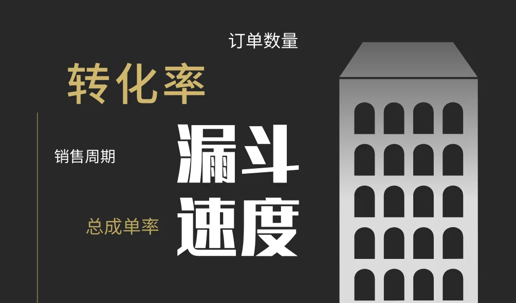 销售漏斗的关键指标