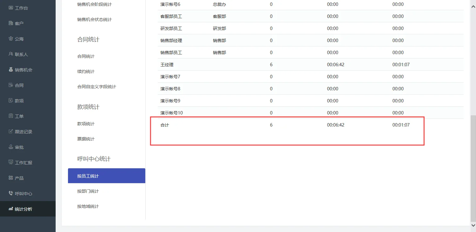 通话数据统计(2)