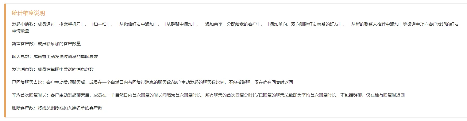 实时统计员工在企业微信上与客户沟通情况(3)