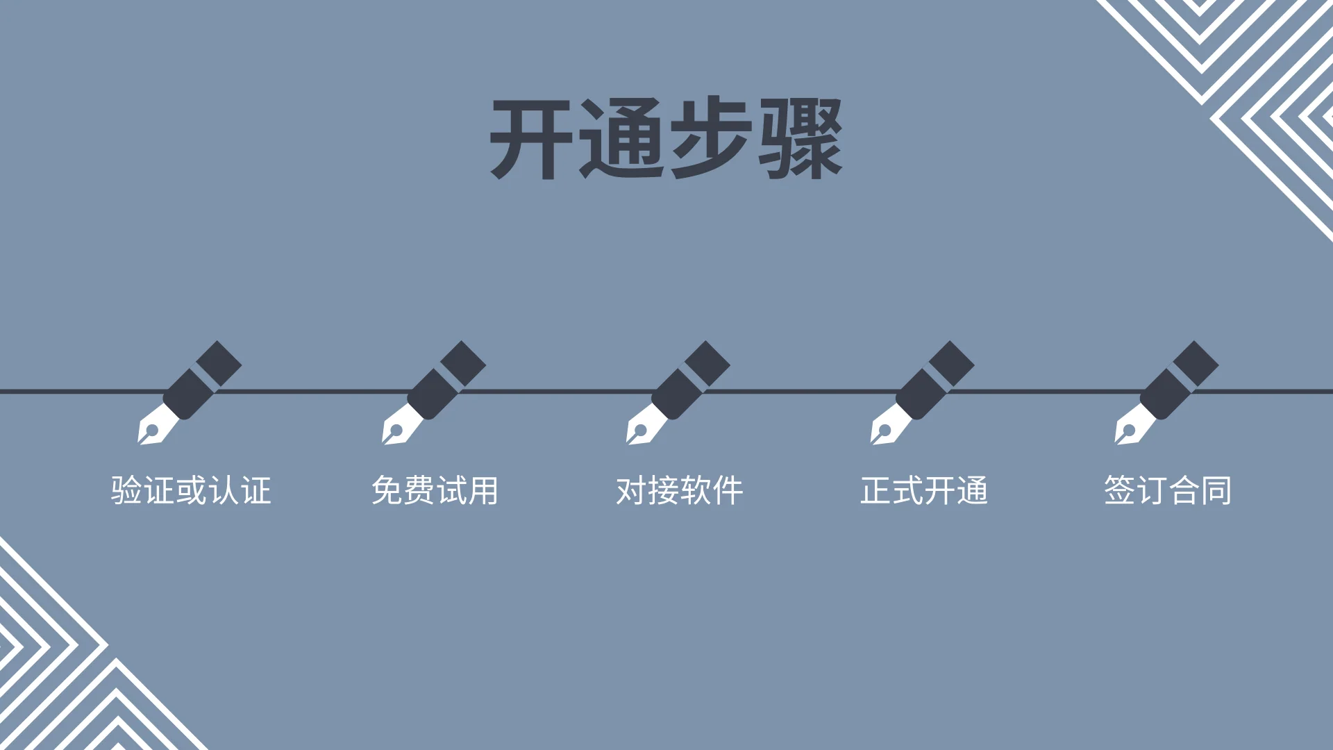 第五步 签订合同