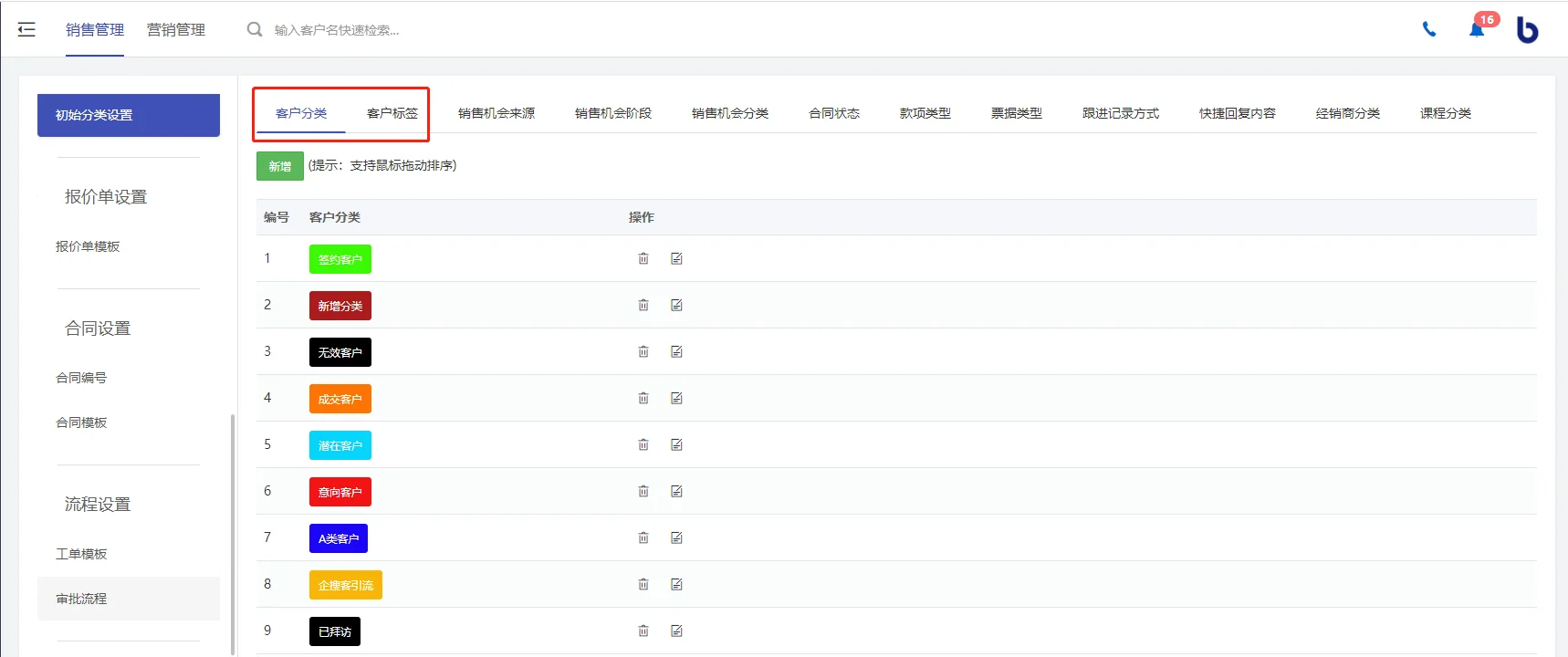 三、利用CRM进行客户分析