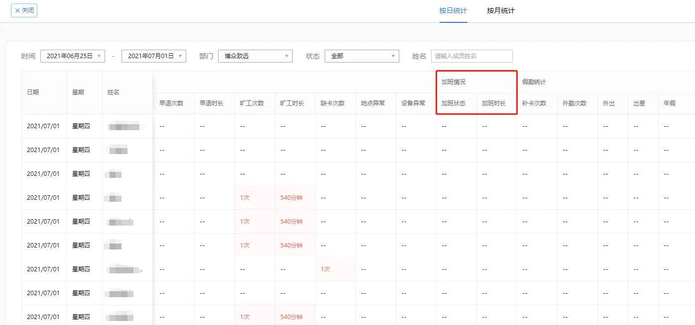 二、如何查看企业微信中的加班时长?