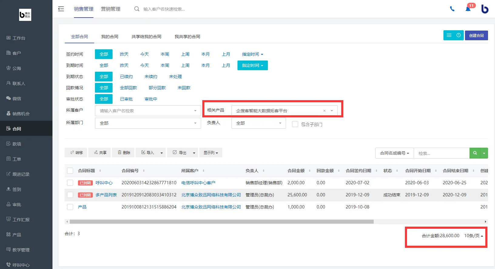 基于产品信息的统计和分析