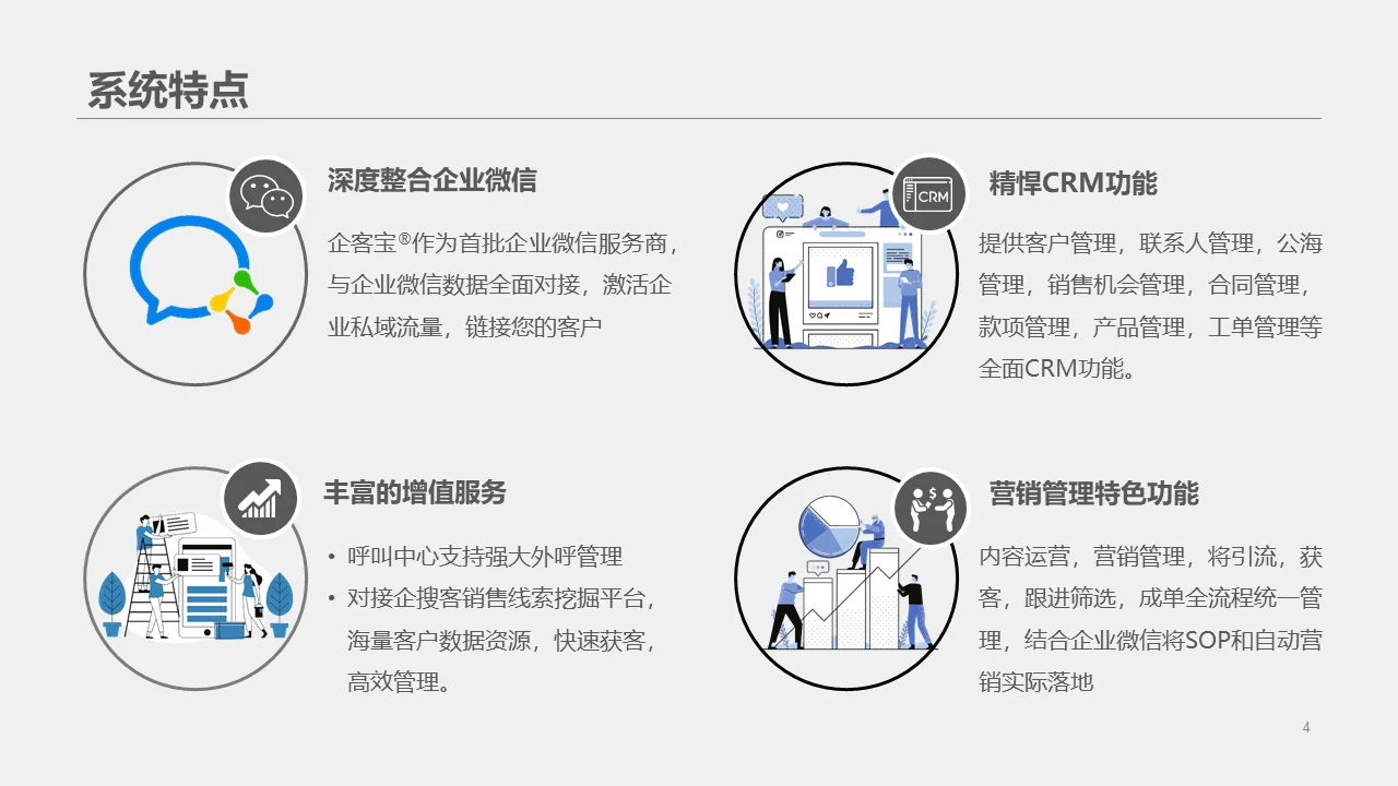 企客宝全面满足北京客户的需求