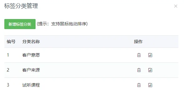 客户标签创建例子