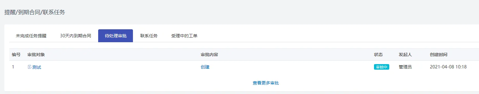 到期合同及联系任务提醒