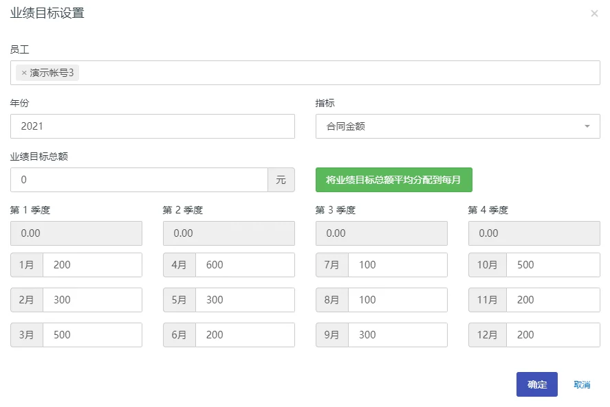 设置业绩的两种模式(2)