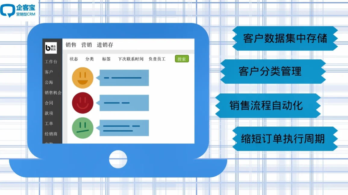企客宝SCRM系统全面解决您的管理难题
